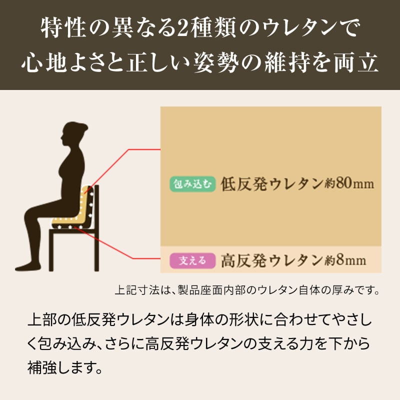 Style PREMIUM 姿勢矯正 骨盤サポート 座椅子 - チェア