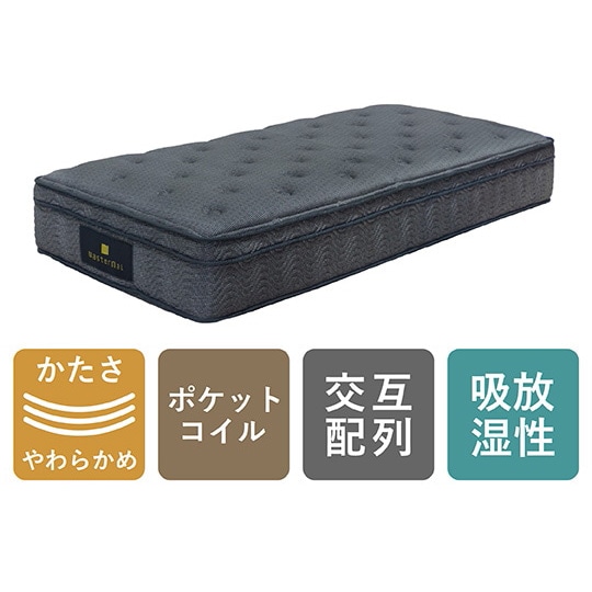 RANICA MATTRESS / BOX TOP